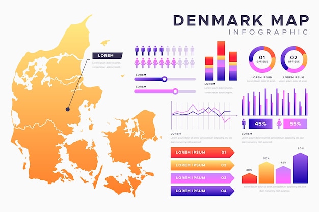 Vecteur gratuit carte infographique du danemark