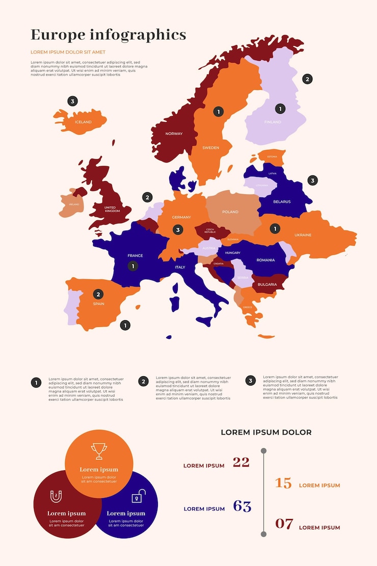 Vecteur gratuit carte infographique de l'europe