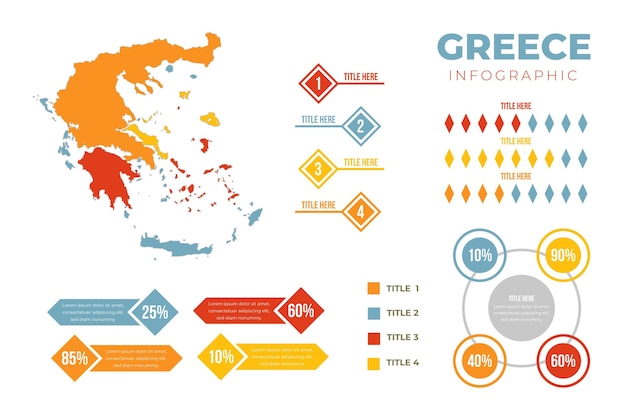 Carte Infographique De La Grèce Plate