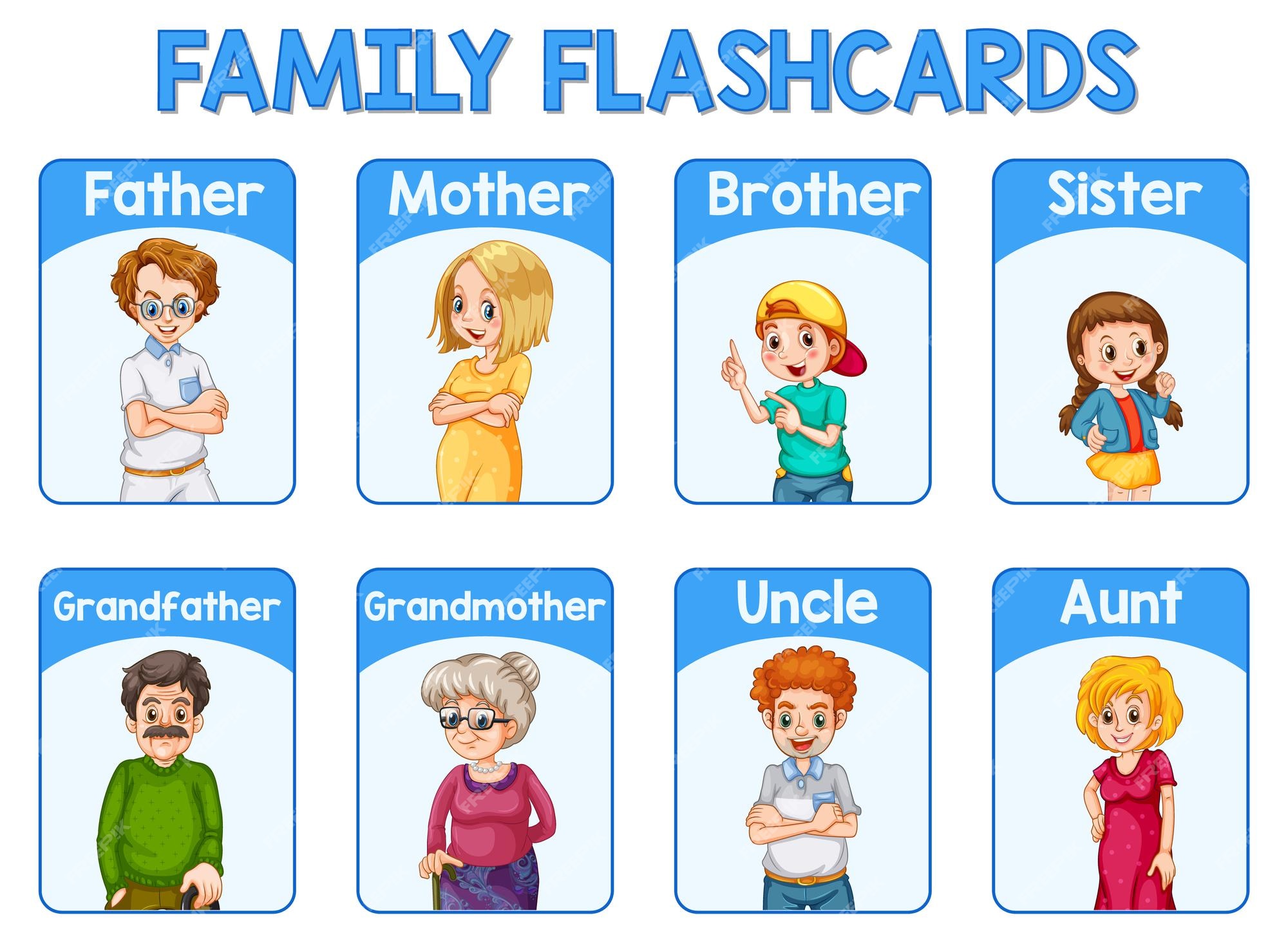 Les Membres De La Famille En Anglais Carte De Mot Anglais éducatif Des Membres De La Famille | Vecteur Gratuite