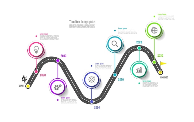 Cercle de modèle d'affaires plat infographie chronologie coloré avec six étapes