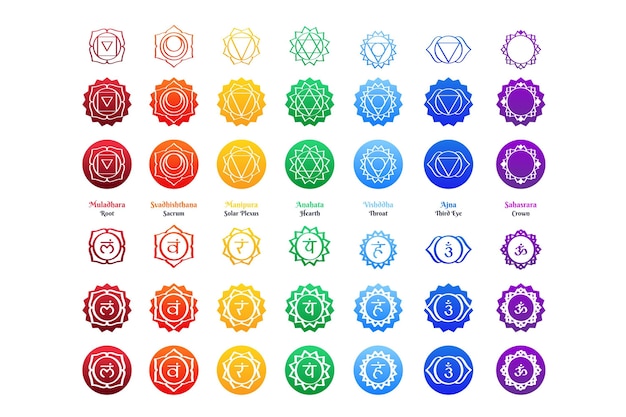 Vecteur gratuit les chakras définissent le thème de l'illustration