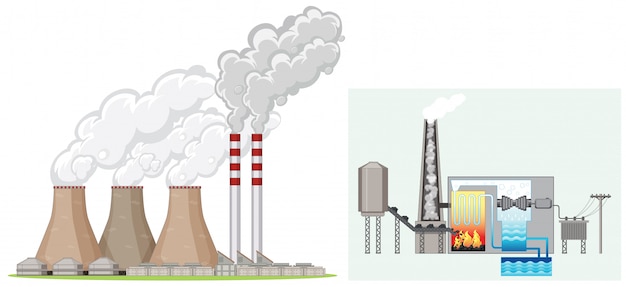 Vecteur gratuit la cheminée de l'usine produit de la fumée