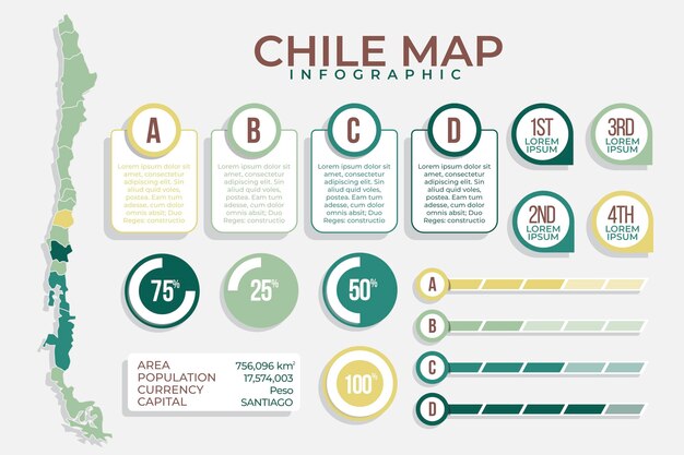 Vecteur gratuit chili carte infographique avec texte