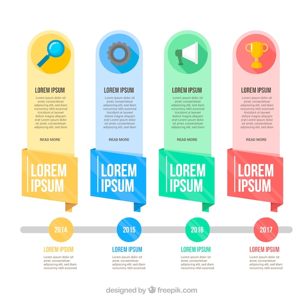 Vecteur gratuit chronologie de l'entreprise dans le style plat