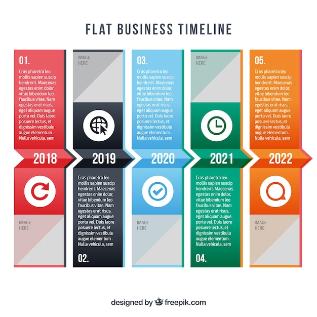 Chronologie De L'entreprise Dans Le Style Plat