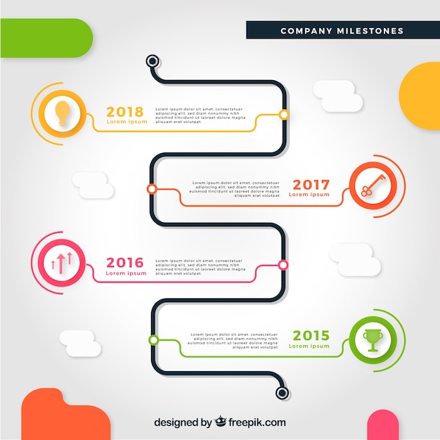 Vecteur gratuit chronologie de l'entreprise avec un design plat