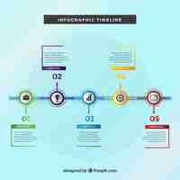 Vecteur gratuit chronologie de l'entreprise avec un design plat