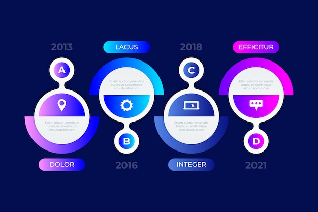 Chronologie De L'entreprise Infographique