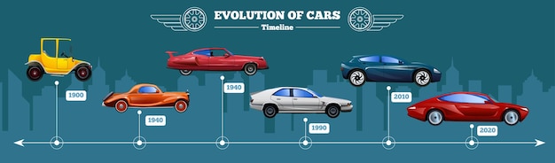 Vecteur gratuit chronologie de l'évolution de la voiture à plat avec des véhicules de différentes années de production