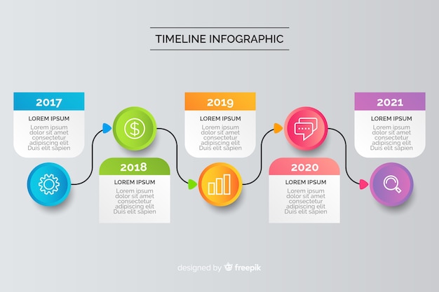 Chronologie De Finances Anual Design Plat Infographique