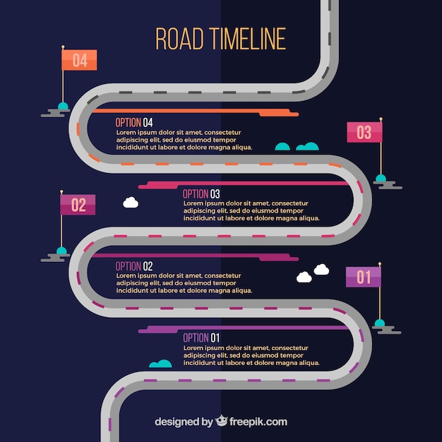 Chronologie De L'infographie Avec Le Concept De La Route