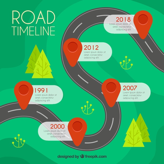 Vecteur gratuit chronologie de l'infographie avec le concept de la rue