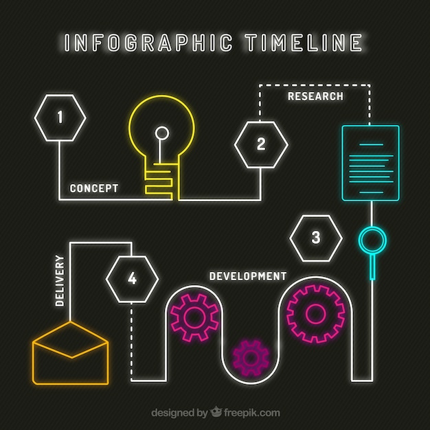 Chronologie Infographie Dans Le Style Néon