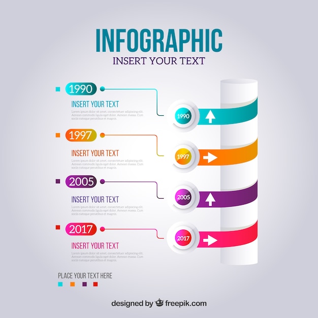 Chronologie De L'infographie Dans Un Style Réaliste