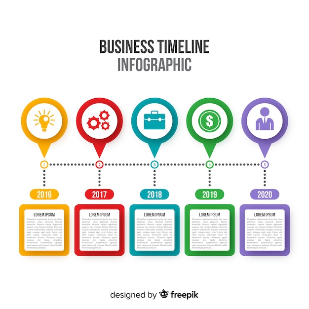 Chronologie d&#39;infographie en dégradé