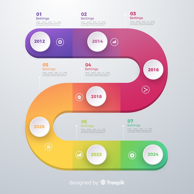 Chronologie D'infographie En Dégradé