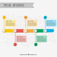 Vecteur gratuit chronologie infographique avec cinq options et éléments dessinés à la main