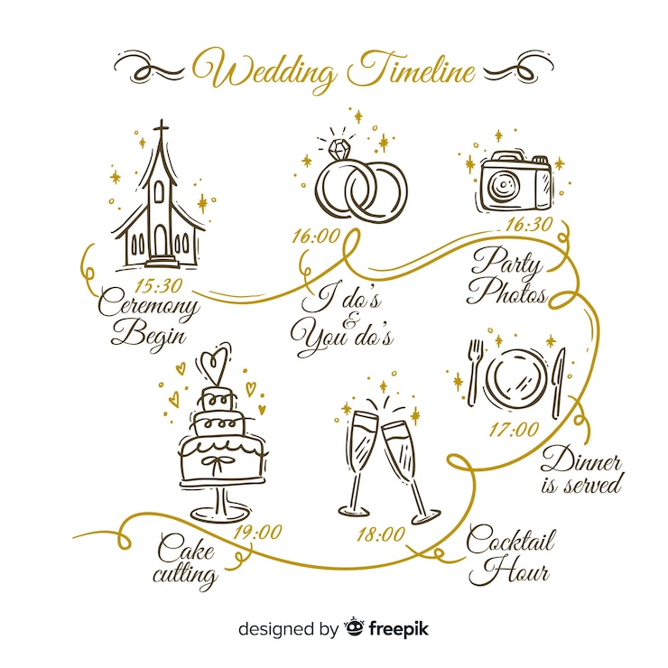 Vecteur gratuit chronologie de mariage dessiné à la main