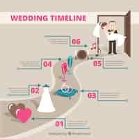 Vecteur gratuit chronologie mariage infographie