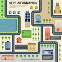 Vecteur gratuit city road flat infographie