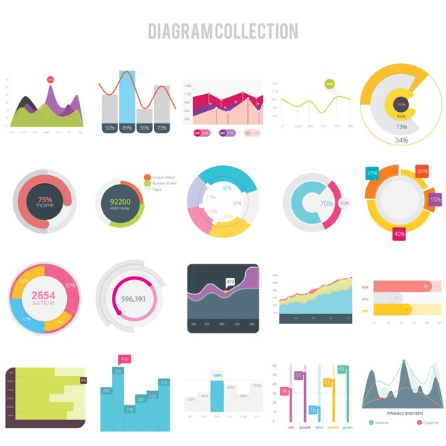 Collection de conception de diagramme