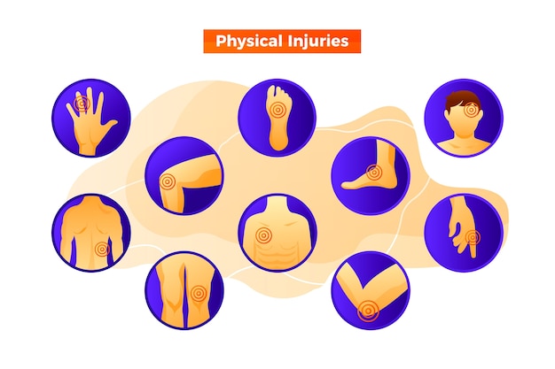 Collection D'éléments De Blessures Physiques Dégradées