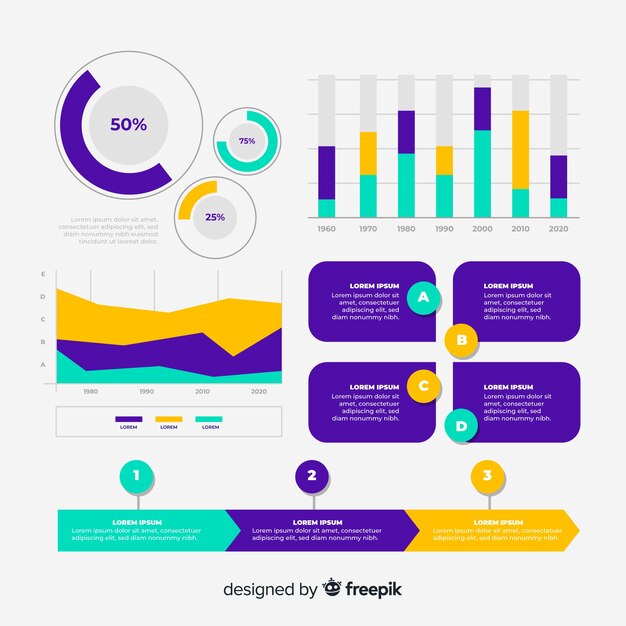 Collection d'éléments infographiques design plat