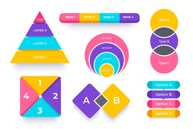 Vecteur gratuit collection d'éléments infographiques plats