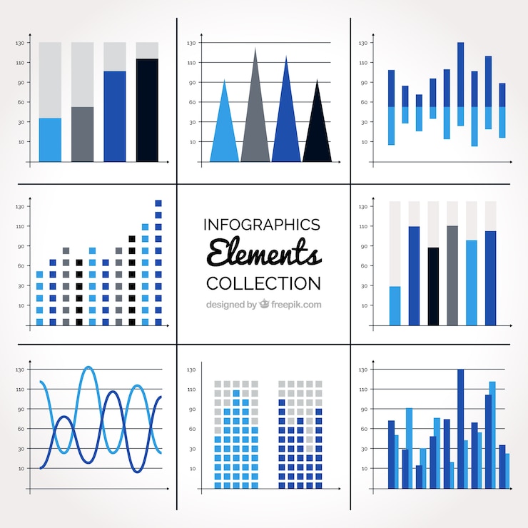 Vecteur gratuit collection d&#39;éléments infographiques pour les statistiques