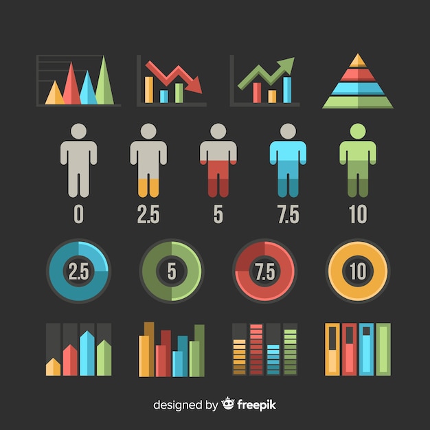 Vecteur gratuit collection d'éléments plats infographiques