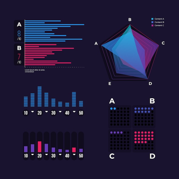 Collection d'éléments de tableau de bord infographique