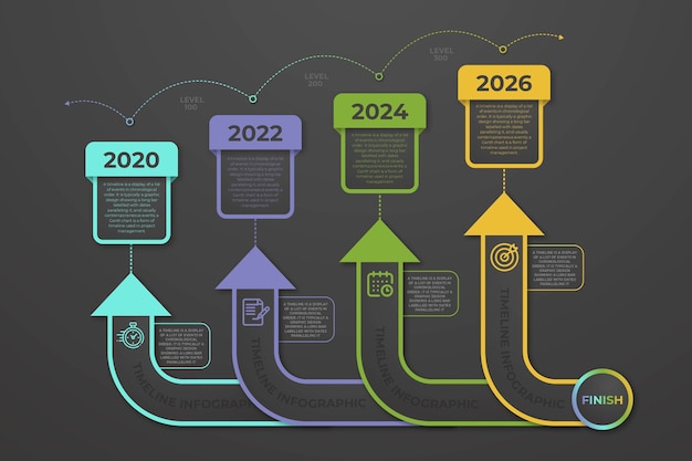 Vecteur gratuit collection d'infographie chronologique