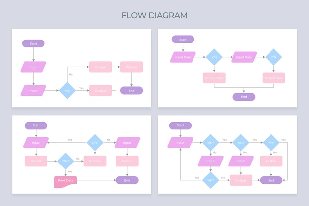 Vecteur gratuit collection d'infographie de diagramme de flux