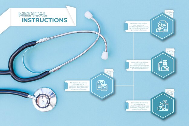 Collection d'infographie médicale