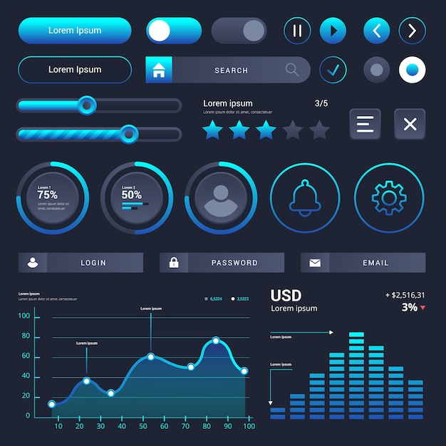 Vecteur gratuit collection de kits d'interface utilisateur dégradée