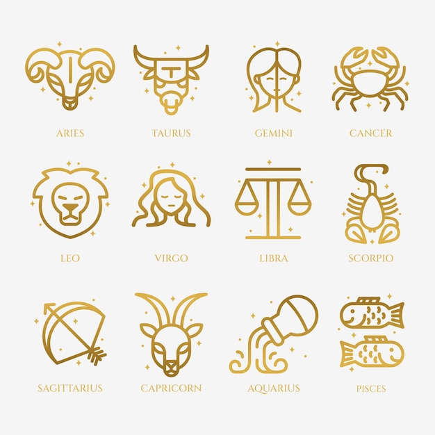 Collection de signes du zodiaque dégradé