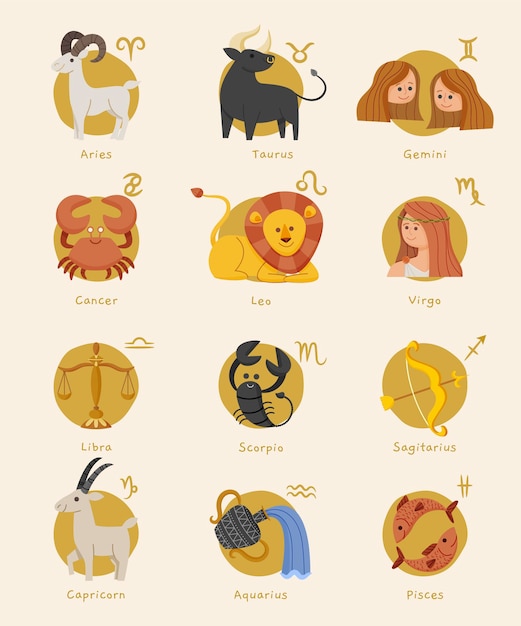 Collection De Signes Du Zodiaque Dessinés à La Main