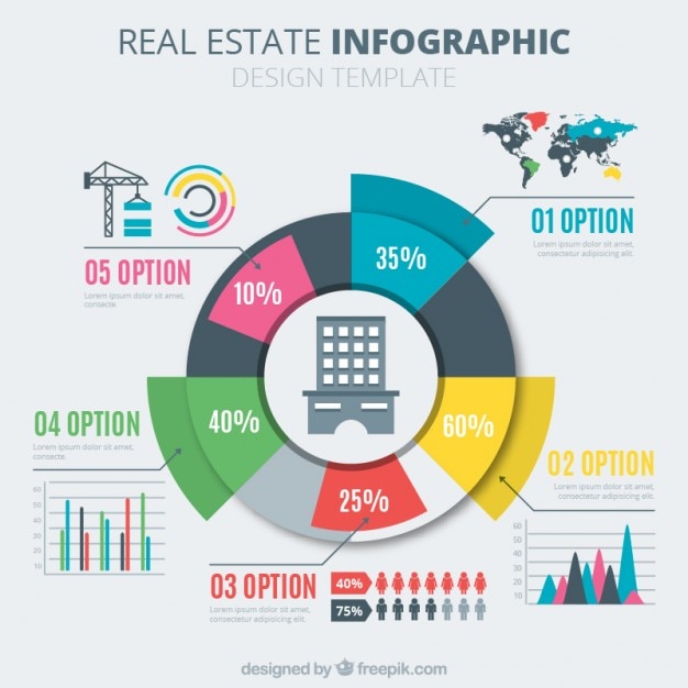 Coloré Immobilier Graphique