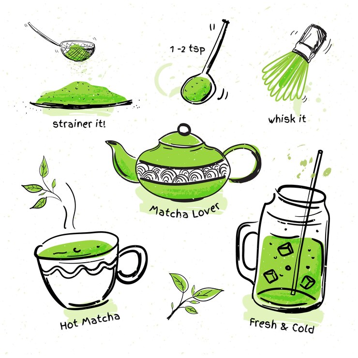 Vecteur gratuit comment faire du concept matcha
