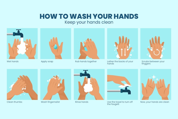Vecteur gratuit comment se laver les mains