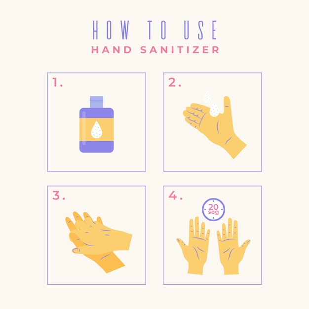 Vecteur gratuit comment utiliser le désinfectant pour les mains infographique