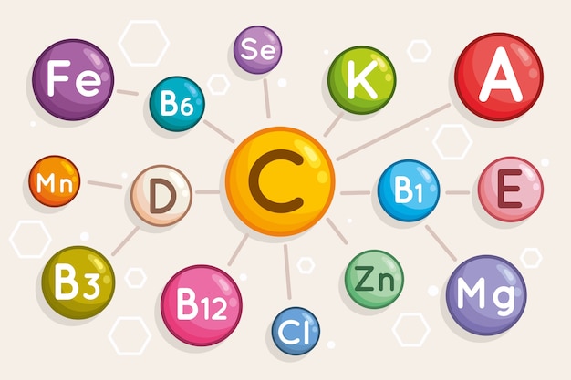 Vecteur gratuit complexe de vitamines et minéraux essentiels