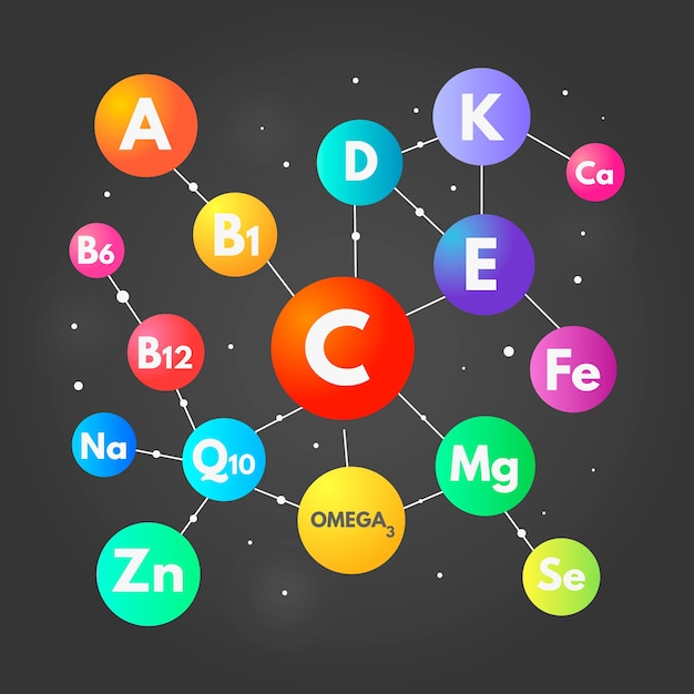 Complexe De Vitamines Et Minéraux Essentiels