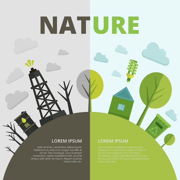 Composition De L'écologie De La Planète