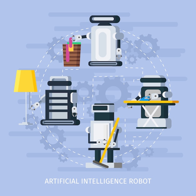 Composition De L'intelligence Artificielle