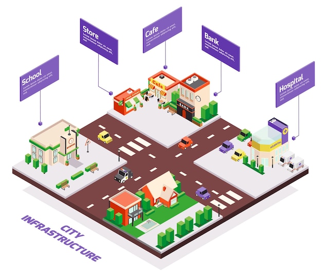 Vecteur gratuit composition isométrique des bâtiments de la ville avec des zones de texte modifiables d'infographie avec des flèches pointant vers différentes maisons blocs illustration