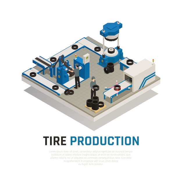 Composition isométrique de production de pneus avec équipement industriel pour la fabrication et l'entretien de roues d'automobiles