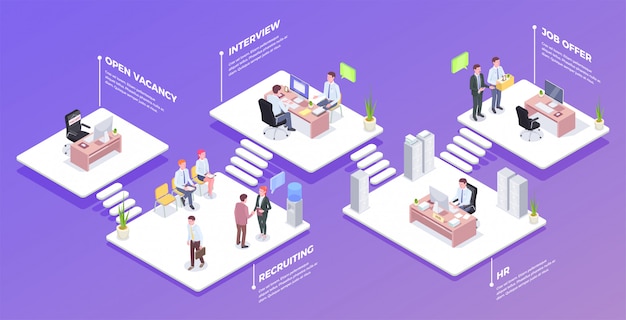 Composition Isométrique De Recrutement Avec Des Images De Différentes Salles De Bureau Et Des Légendes De Texte Infographiques Disponibles Pour L'édition D'illustration