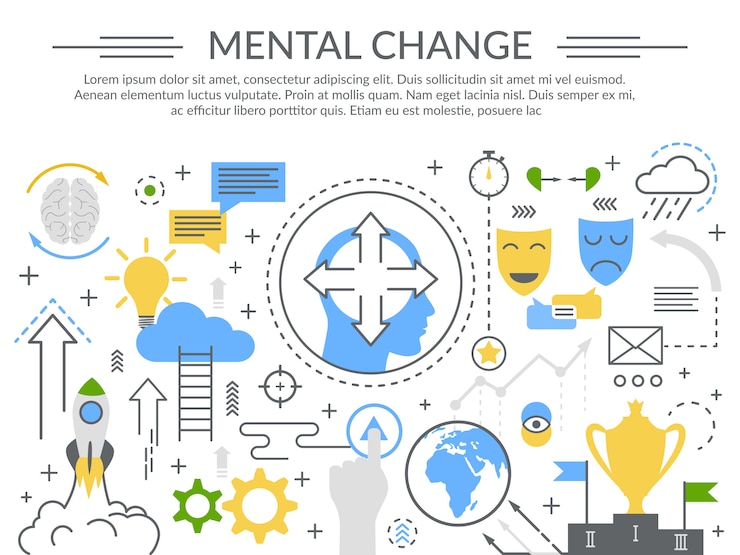 Vecteur gratuit composition à plat de concept de changement mental